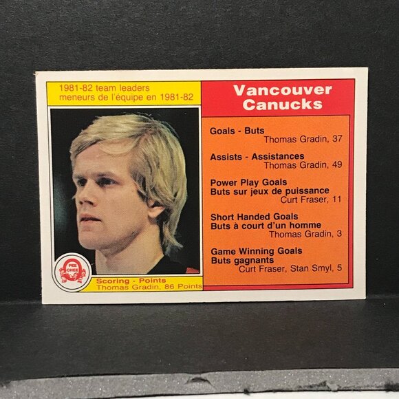 1982 O-Pee-Chee Team Leaders Vancouver Canucks Card# 337 - Picture 1 of 2